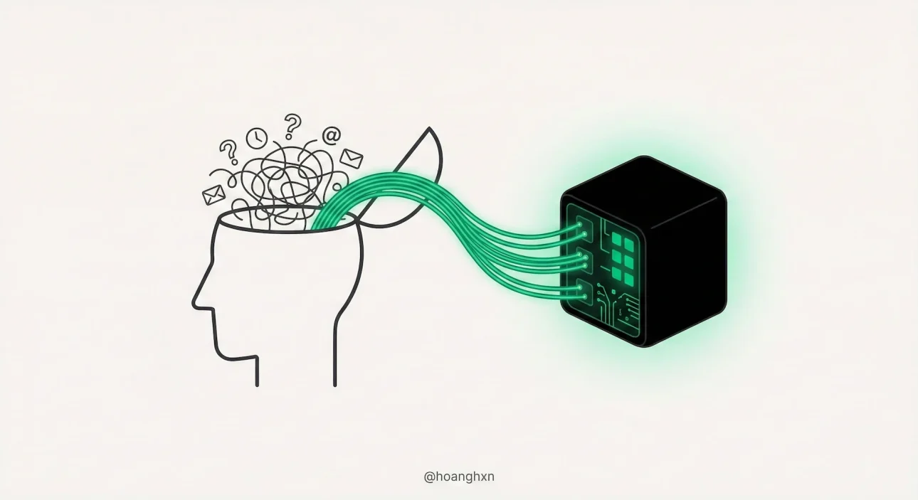 Xây dựng bộ não số Digital Brain để tổ chức tư duy.